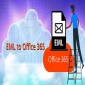 Shoviv Software Pvt. Ltd.